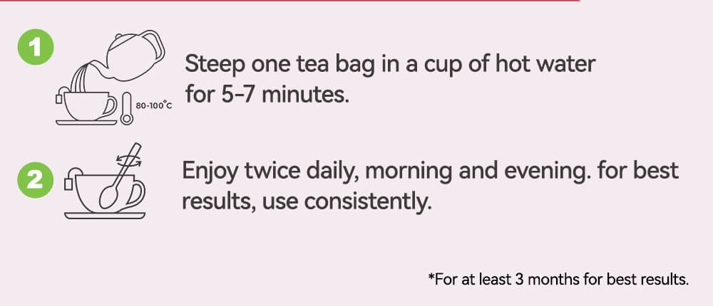 Detox Support Fertility and Uterine Health Womb Tea