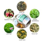 blueberry slim life tea