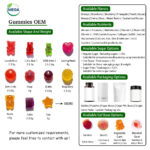 Gummies OEM options