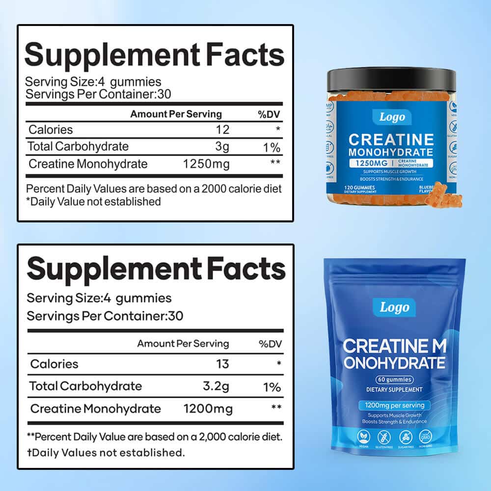 best creatine monohydrate gummies​