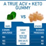 best apple cider vinegar gummies