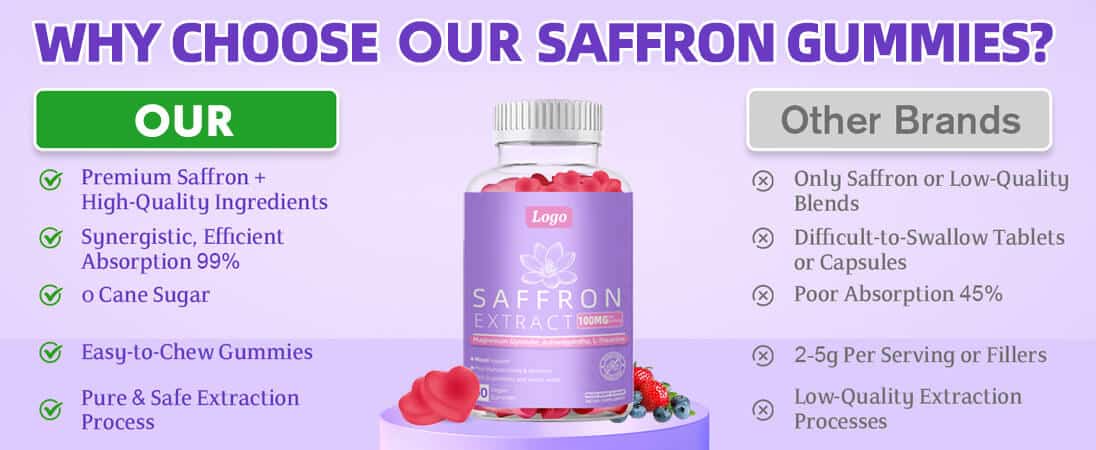 bulk saffron supplement gummies