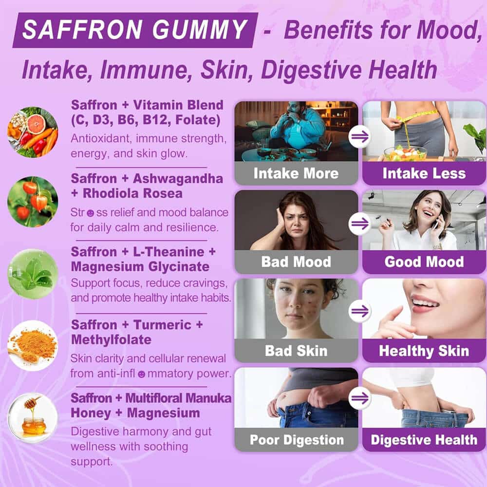 custom formula saffron gummies manufacturer