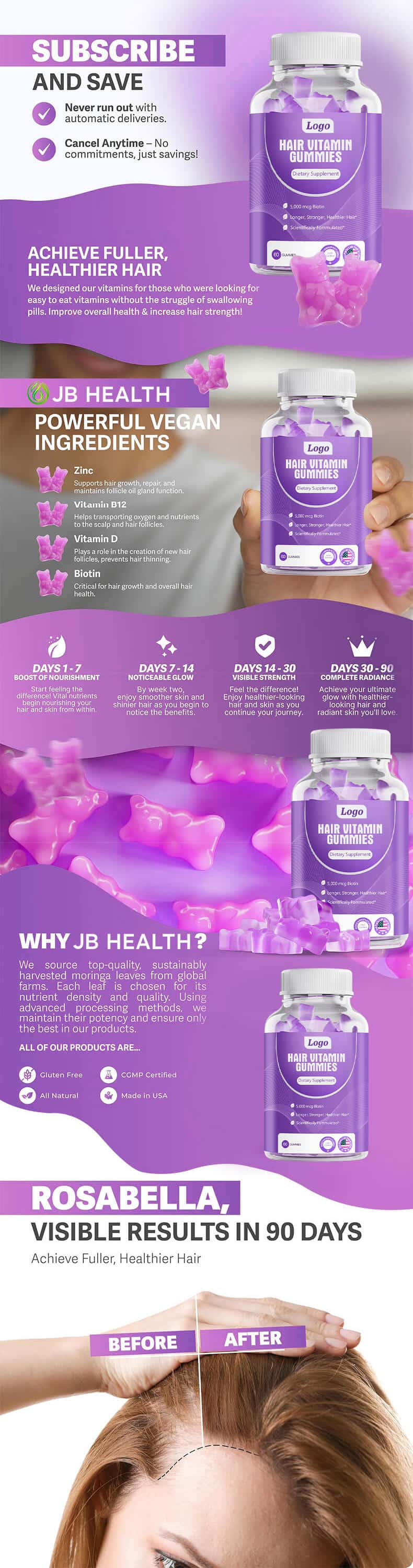 custom hair vitamin gummies manufacturer