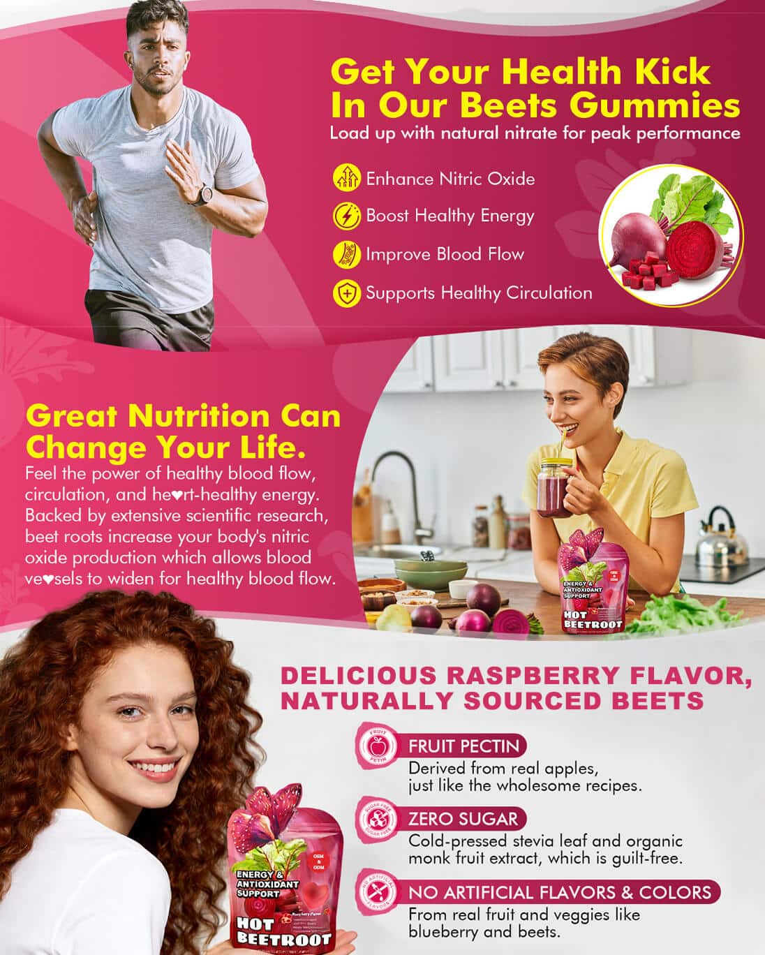 beetroot gummies benefits