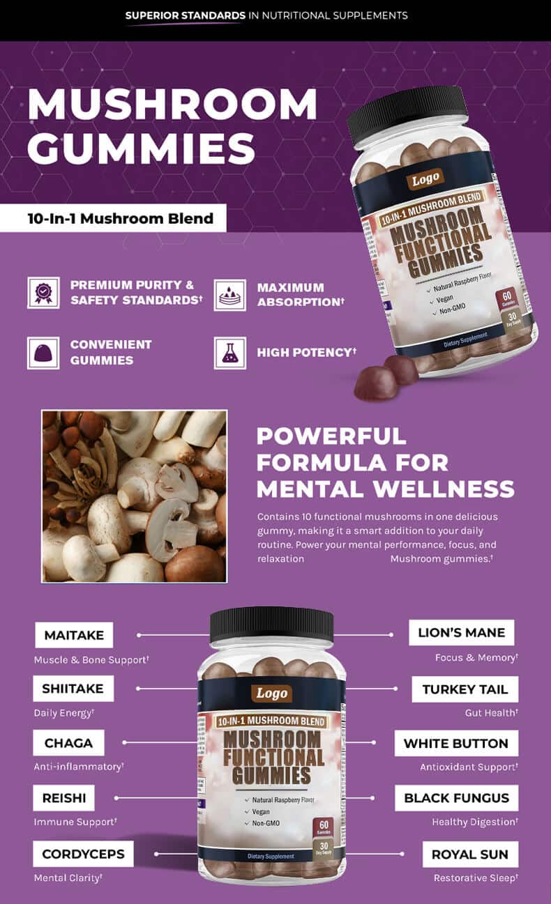 benefits of mushroom gummies