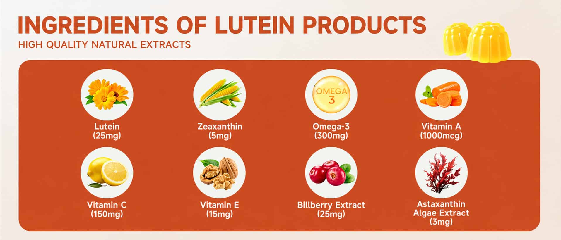 Ingredients of lutein products